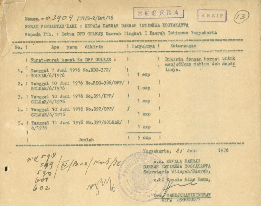         Pengiriman surat-surat kawat ex DPP Golkar No. RDG-372, RDG.386, 391,   392, 397/DPP/GOLKAR/6/1976