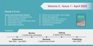 Call Paper Daluang, Journal of Library and Information Science